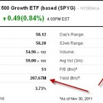 how to pick an etf