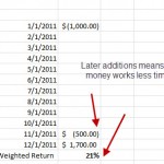time weighted return