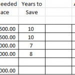 how to calculate depreciation